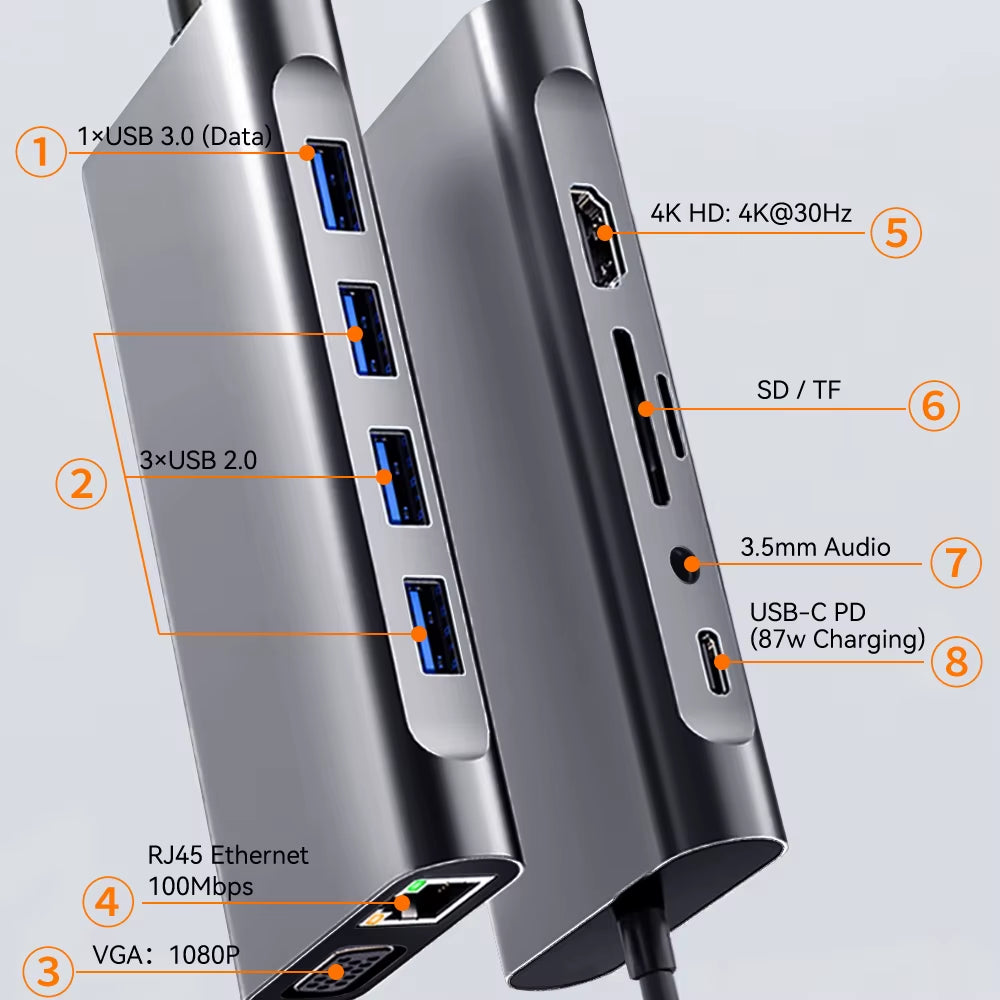 11-in-1 USB-C Hub with 4K 30Hz HDMI, USB 3.0 Adapter, and 87W Power Delivery for MacBook Pro and Air