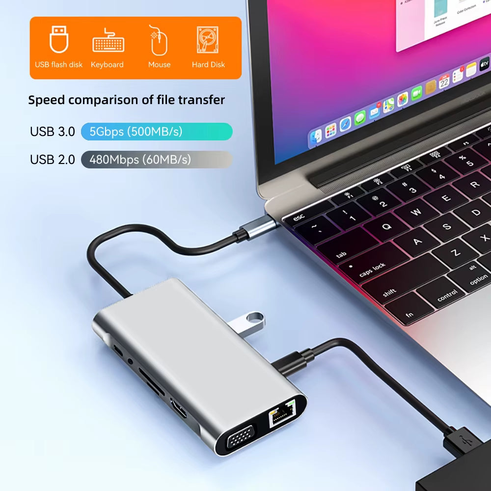 11-in-1 USB-C Hub with 4K 30Hz HDMI, USB 3.0 Adapter, and 87W Power Delivery for MacBook Pro and Air